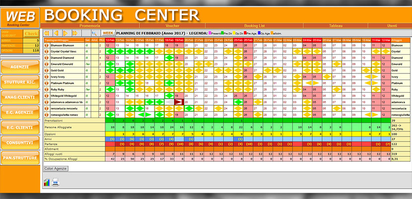 booking center